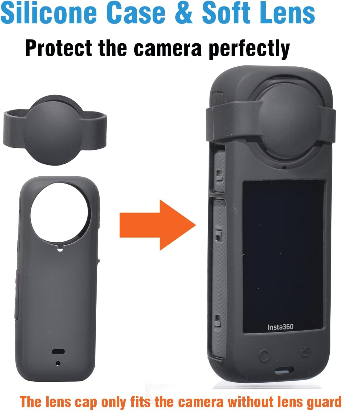 Fotoleey Standard Lens Guard for Insta360 X4 Includes Screen Protector Soft Case with Lens Cap