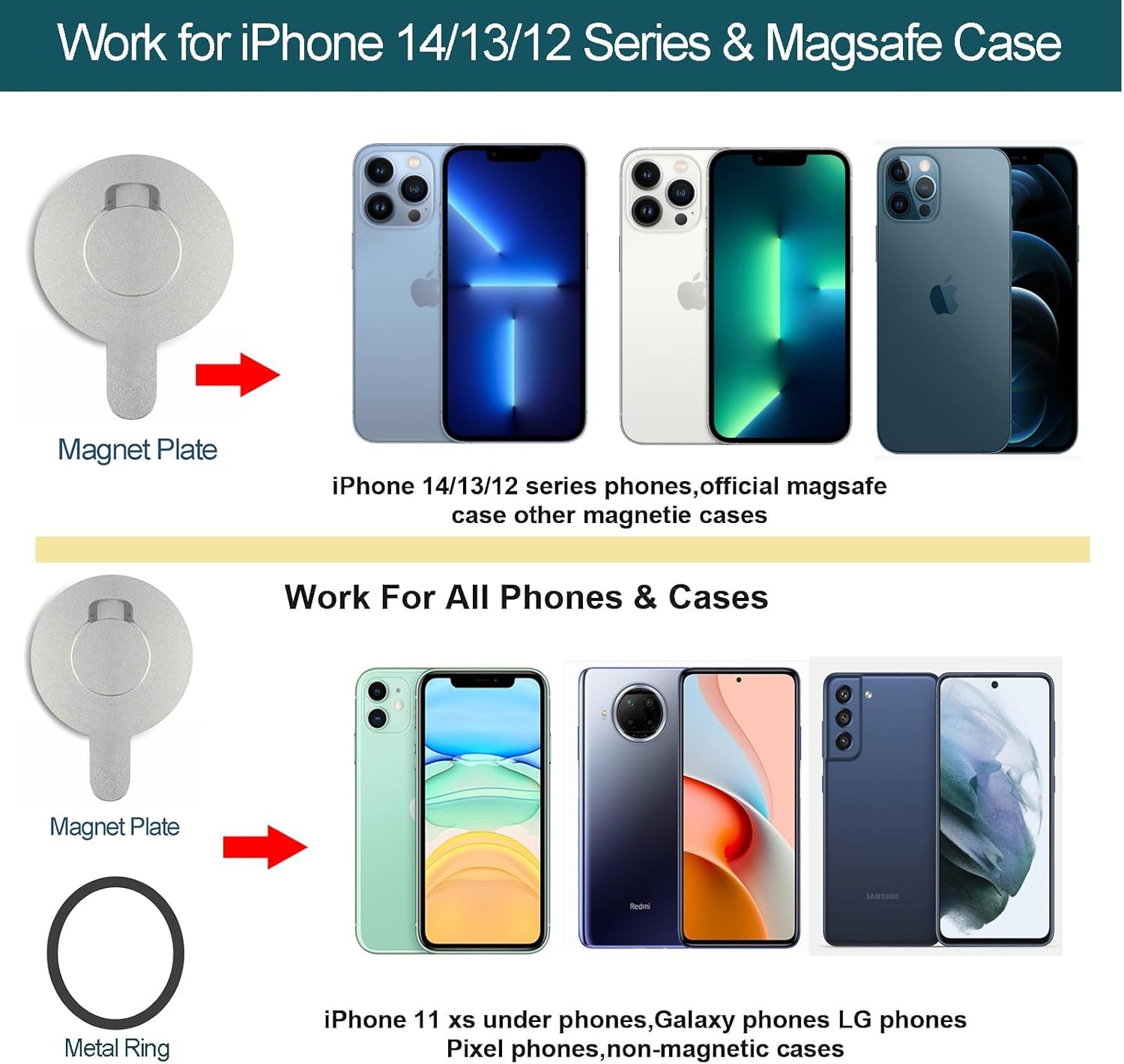 Fotoleey Smartphone Magnetic Mount Adapter for Insta360 Flow Pro/Flow - Magnetic Plate with Metal Ring, Compatible with iPhone 15-10, Sam Sung Galaxy A15, Motorola, OnePlus Nord