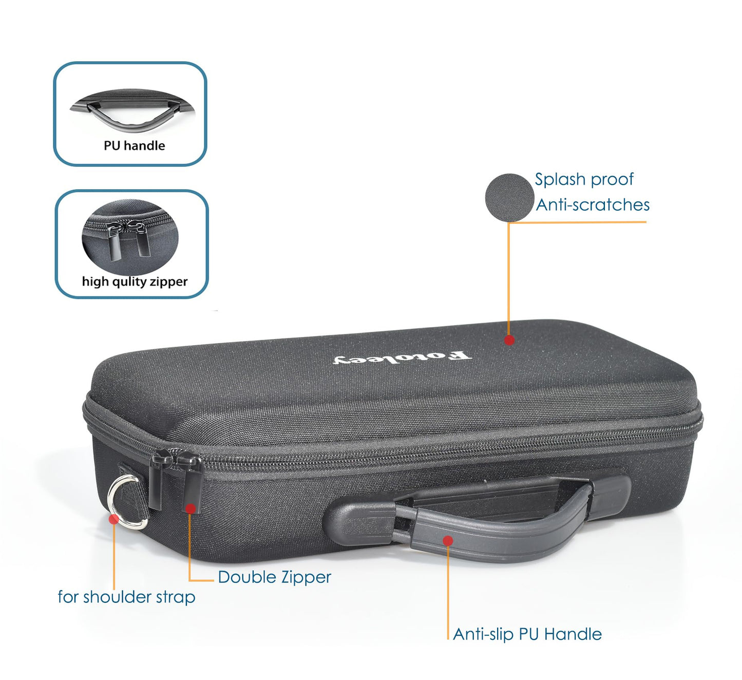 Fotoleey Carry Case for Insta360 X4 with Shoulder Strap, Handle, Nylon & EVA Material Hard Shell